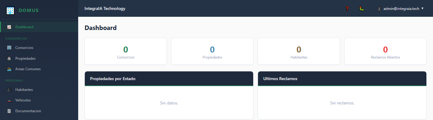 Dashboard de Domus con indicadores de consorcios, propiedades, habitantes y reclamos